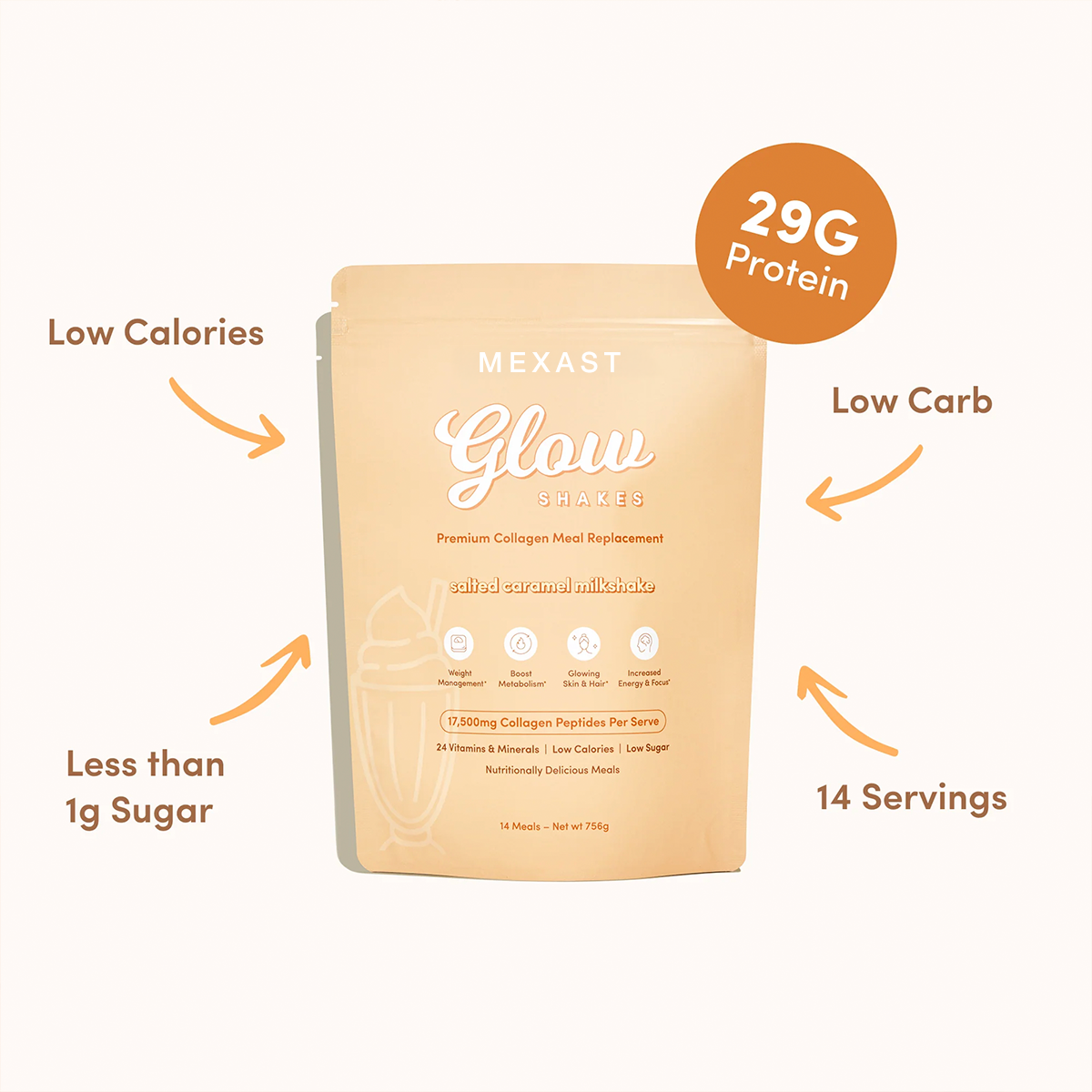 MEXAST® Salted Caramel Milkshake Collagen Meal Replacement - 756g