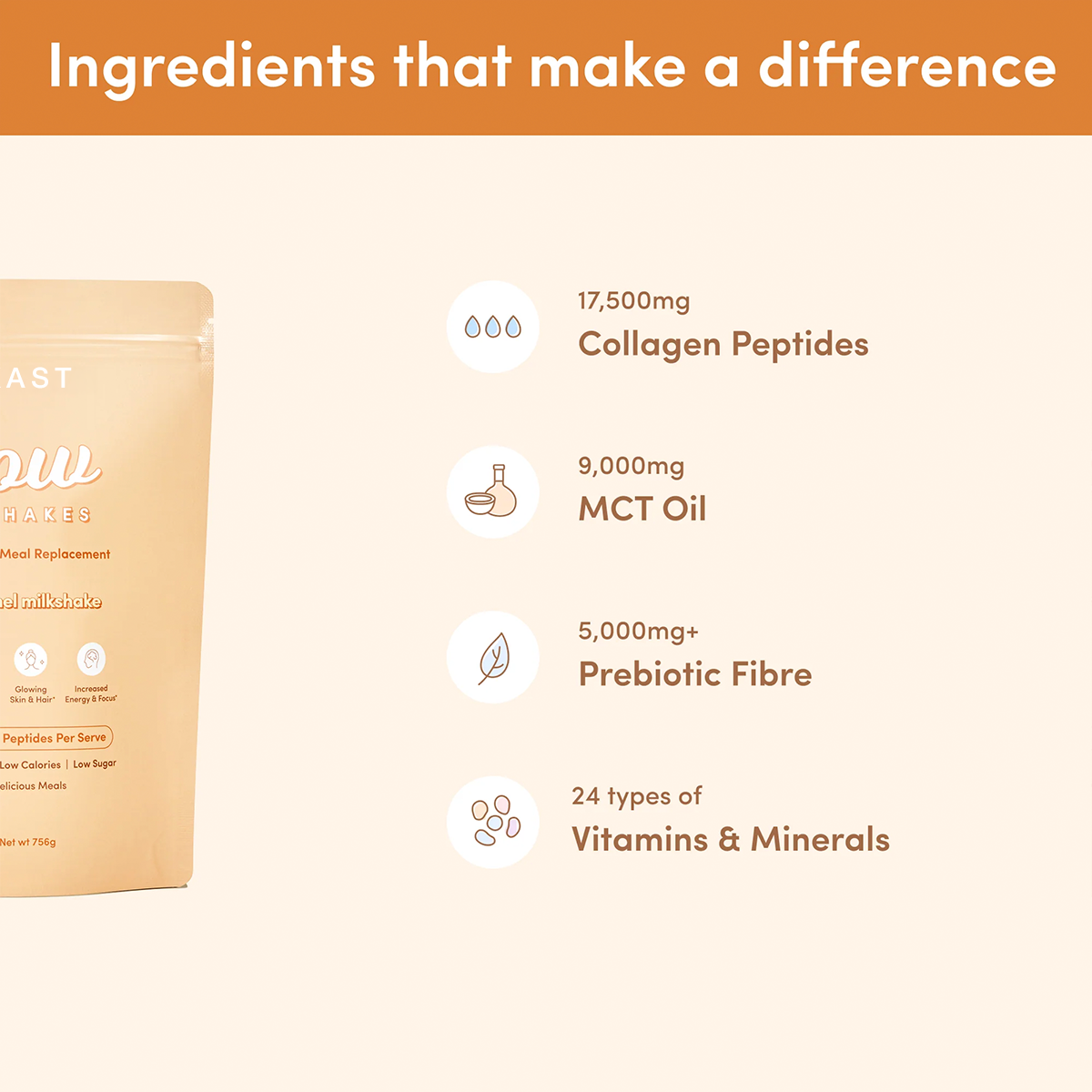 MEXAST® Salted Caramel Milkshake Collagen Meal Replacement - 756g