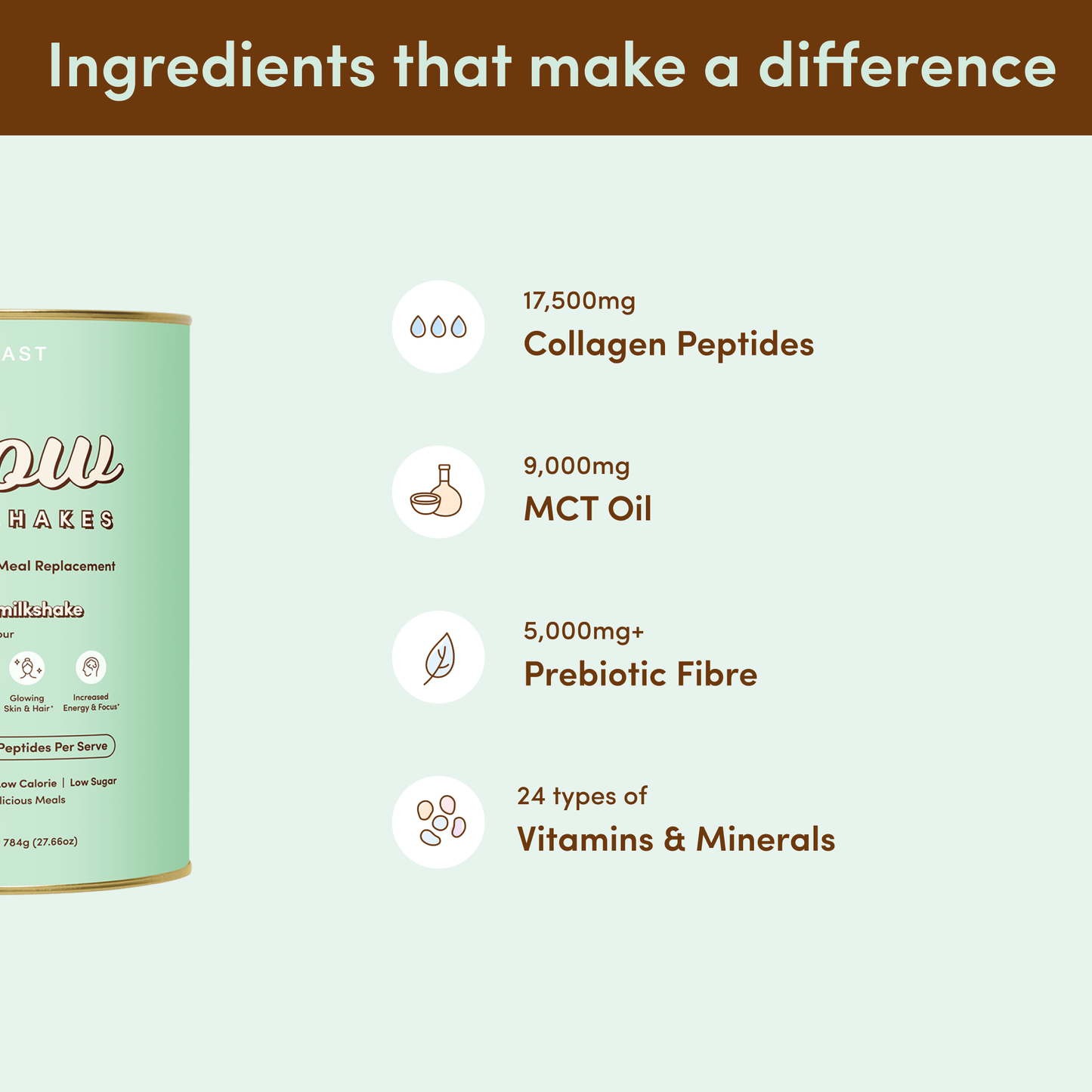 MEXAST® Choc-Mint Collagen Meal Replacement - 784g