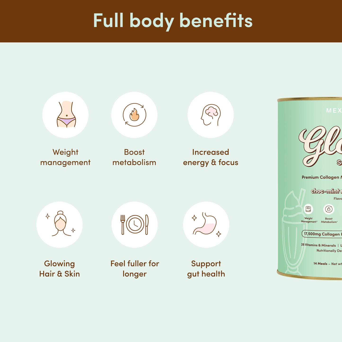 MEXAST® Choc-Mint Collagen Meal Replacement - 784g