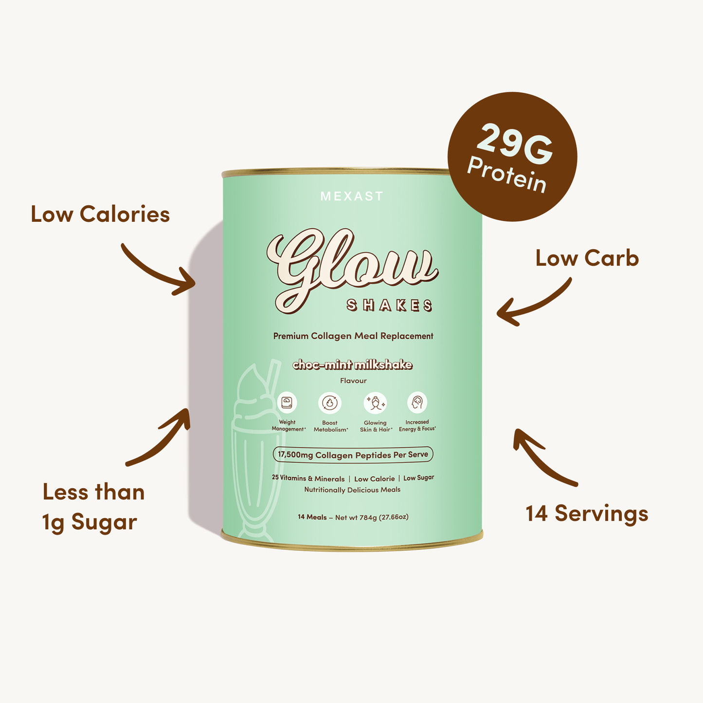 MEXAST® Choc-Mint Collagen Meal Replacement - 784g